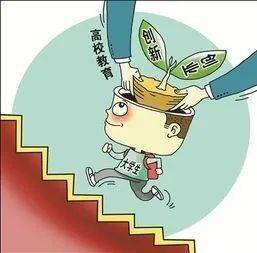 教師如何知道大學(xué)生創(chuàng)新創(chuàng)業(yè)