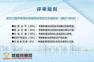 創(chuàng)新創(chuàng)業(yè)環(huán)境主要包括,創(chuàng)新創(chuàng)業(yè)環(huán)境分析,創(chuàng)新創(chuàng)業(yè)生態(tài)環(huán)境