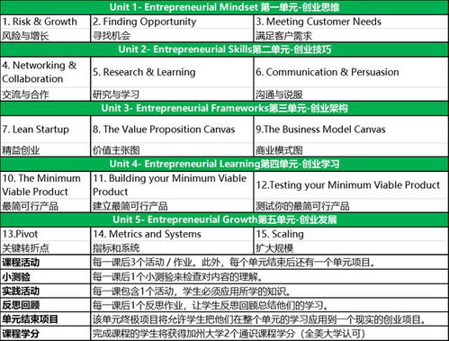 疫情對創(chuàng)新創(chuàng)業(yè)的影響,疫情期間創(chuàng)新創(chuàng)業(yè),疫情下的創(chuàng)新創(chuàng)業(yè)思考實踐
