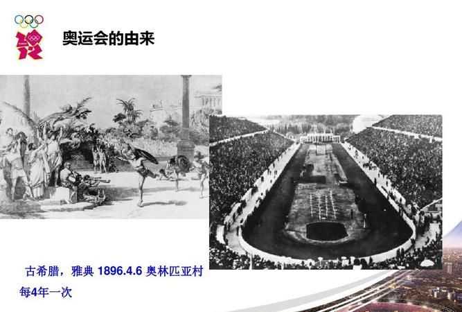 東京奧運會2021由來