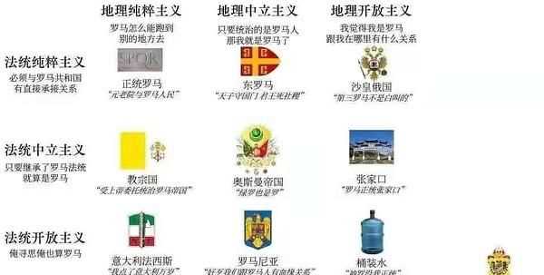 哦內該西馬斯什么意思