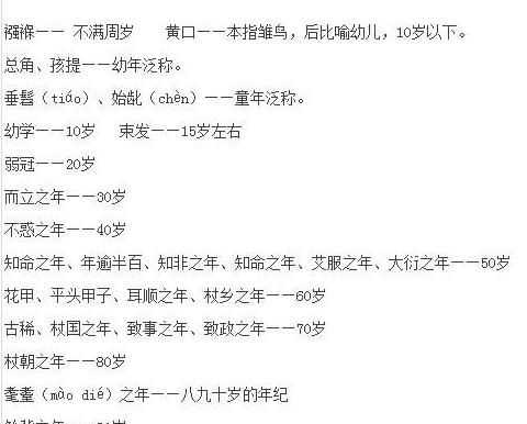 男子二十歲古代怎么稱，在古代各個(gè)年齡段怎么稱呼？圖3