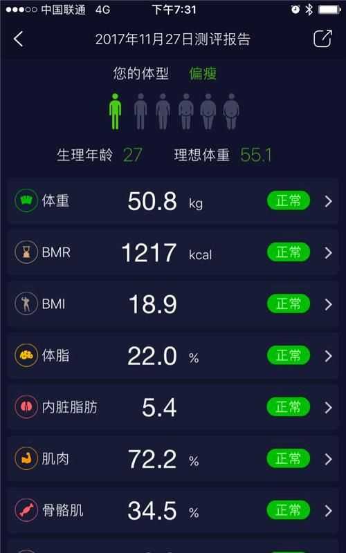 測量體脂率最準(zhǔn)確的方法