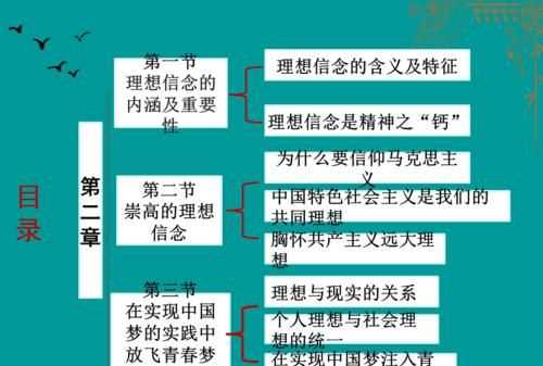 實現(xiàn)理想信念的根本途徑是什么?