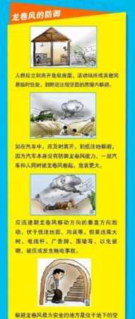 如果遇到龍卷風(fēng)應(yīng)該如何自救