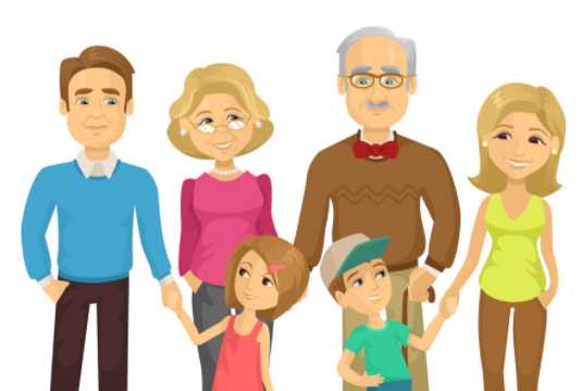 侄子和外甥有什么區(qū)別,侄子侄女和外甥的區(qū)別圖1