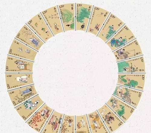 二十四節(jié)氣分別是哪些節(jié)氣