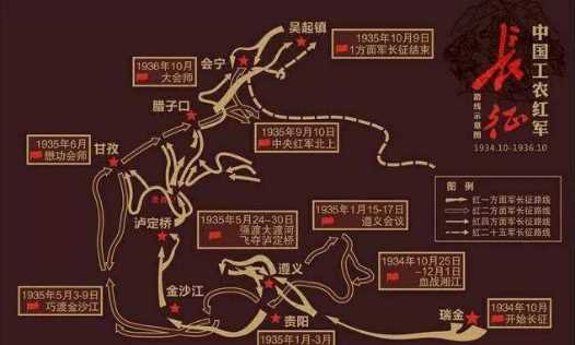 長征時間線,紅軍長征的時間和路程圖4
