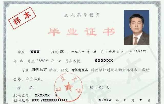 網(wǎng)絡(luò)教育文憑有用嗎，網(wǎng)絡(luò)教育的學(xué)歷有用嗎？圖1