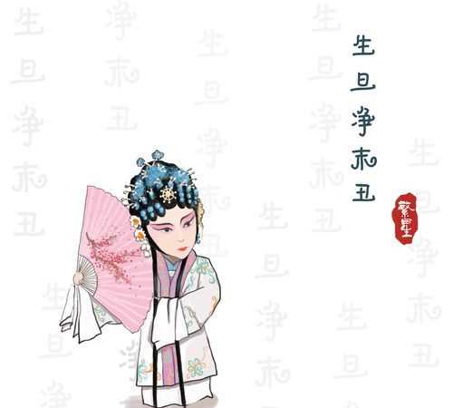 生旦凈末丑的意思都是什么?