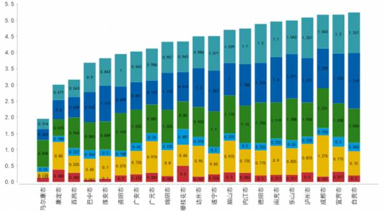 什么是自然數(shù)