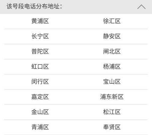 0256是什么地方的區(qū)號