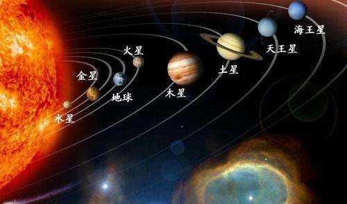 距離地球最近的恒星是,距離地球最近的恒星圖4