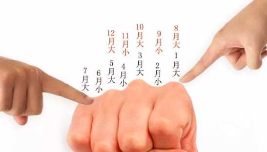 一年2個月有幾個大月幾個小月,一年中有幾個大月幾個小月圖1