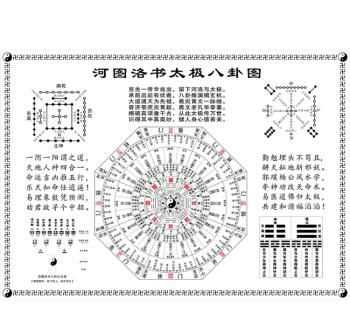 佛教的四觀指的是哪些