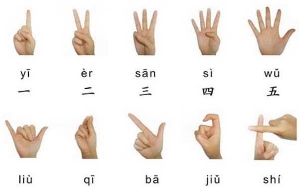 一0手指伸法,手指算1—10手指指法圖4