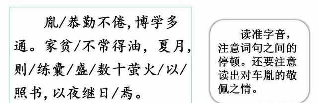 家貧不常得油中的常是什么意思