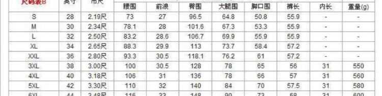 衣服31碼是多大尺寸