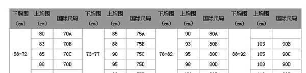 衣服肩寬和身寬有啥區(qū)別圖片