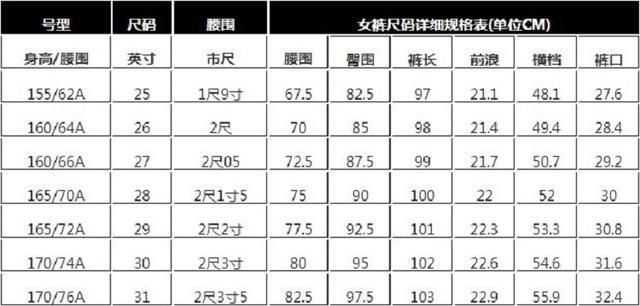 男士2尺4的腰圍是多大碼