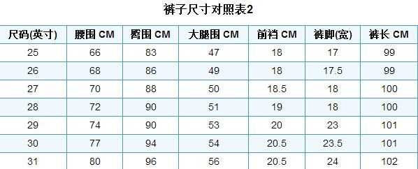 2尺4的腰圍穿什么碼,2尺4的腰圍是多大碼的褲子圖4