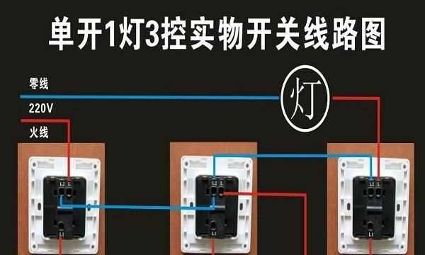 劉少奇鄧小平三自一包四大自由具體內(nèi)容是什么