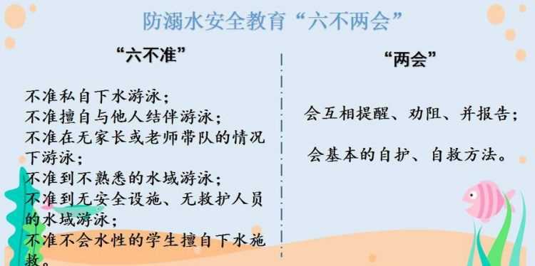 防溺水注意事項(xiàng)
