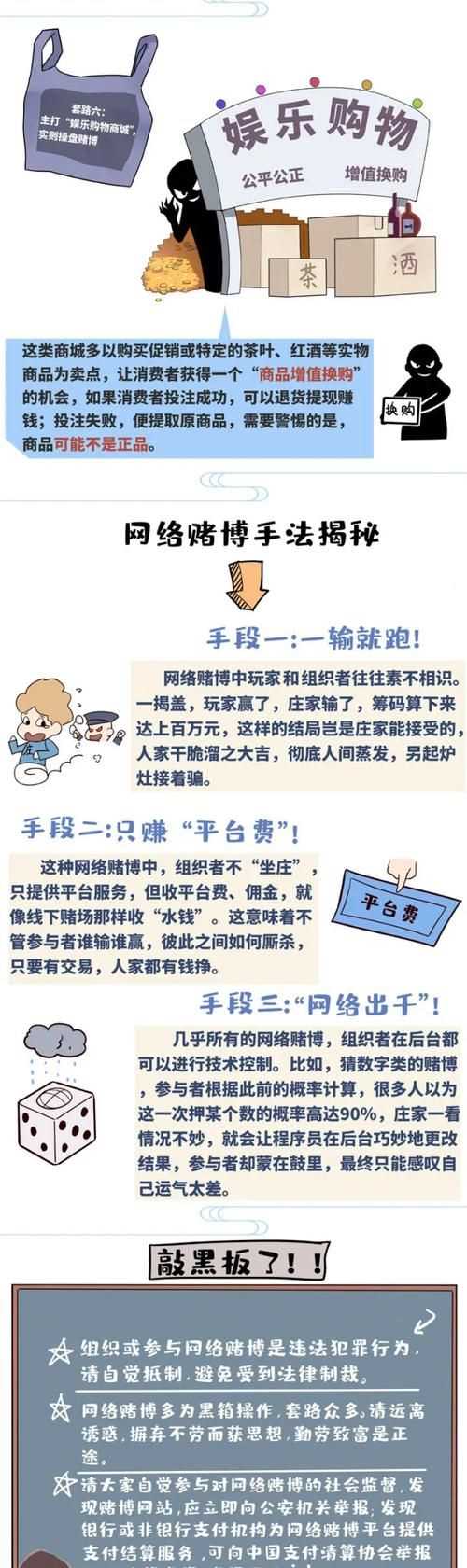 網(wǎng)絡參與賭博構成什么犯罪