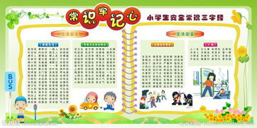 關(guān)于安全知識(shí)新三字經(jīng)