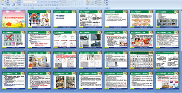 最新超市食品安全知識培訓(xùn)課件