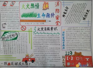 消防知識(shí)安全常識(shí)小學(xué)生手抄報(bào)