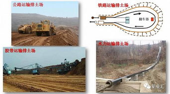 露天礦開采安全基本知識培訓(xùn)