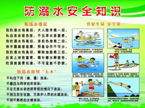 幼兒安全溺水知識大全