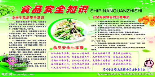 大學(xué)生食品安全知識(shí)宣傳資料