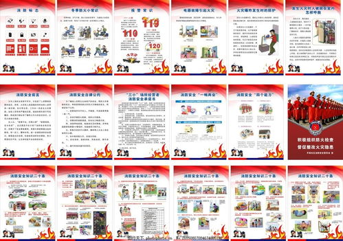 消防安全知識(shí)培訓(xùn)心得體會(huì)之家庭篇