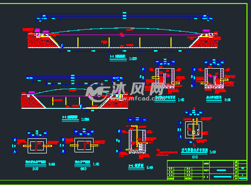 黑膜沼氣工程安全管理知識