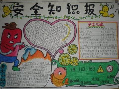 青春期安全知識手抄報