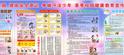 培訓(xùn)學(xué)校春季安全知識(shí)宣傳