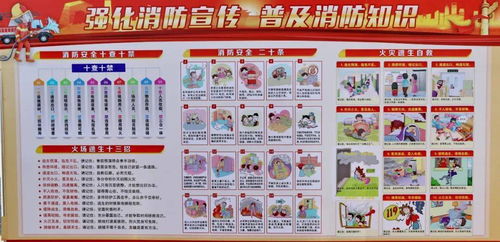 11月9日消防安全知識材料