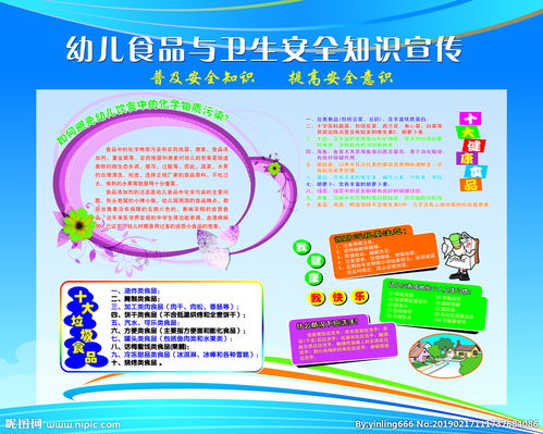 小朋友廚房安全知識