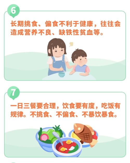 食品安全人員必備知識