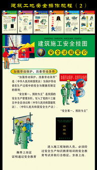 建筑施工現場安全小知識