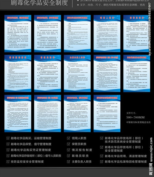 安全生產(chǎn)知識劇毒