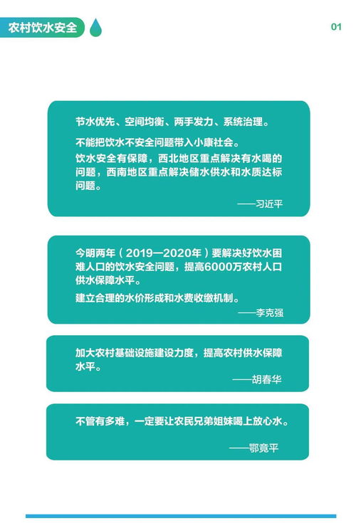 安全飲用水知識調(diào)查