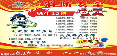 消防安全知識sniping