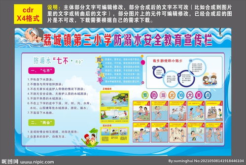 防溺水安全知識(shí)中國教育協(xié)會(huì)