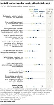 網(wǎng)絡(luò)安全基礎(chǔ)知識讀后感