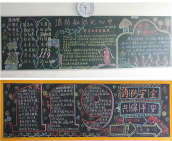 小學生安全板報小知識