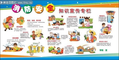 幼兒園暑假消防安全知識宣傳