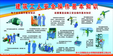 安全通用基礎知識